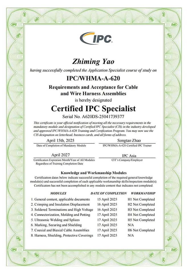 IPC620 certificate