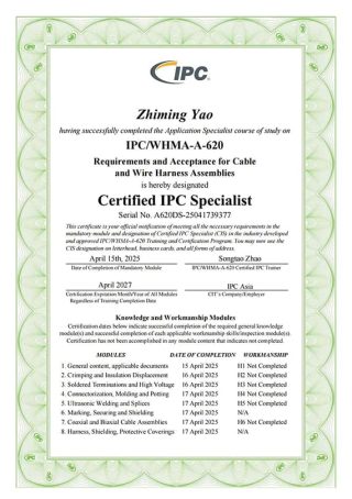 IPC620_certificate